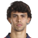 João Félix Sequeira